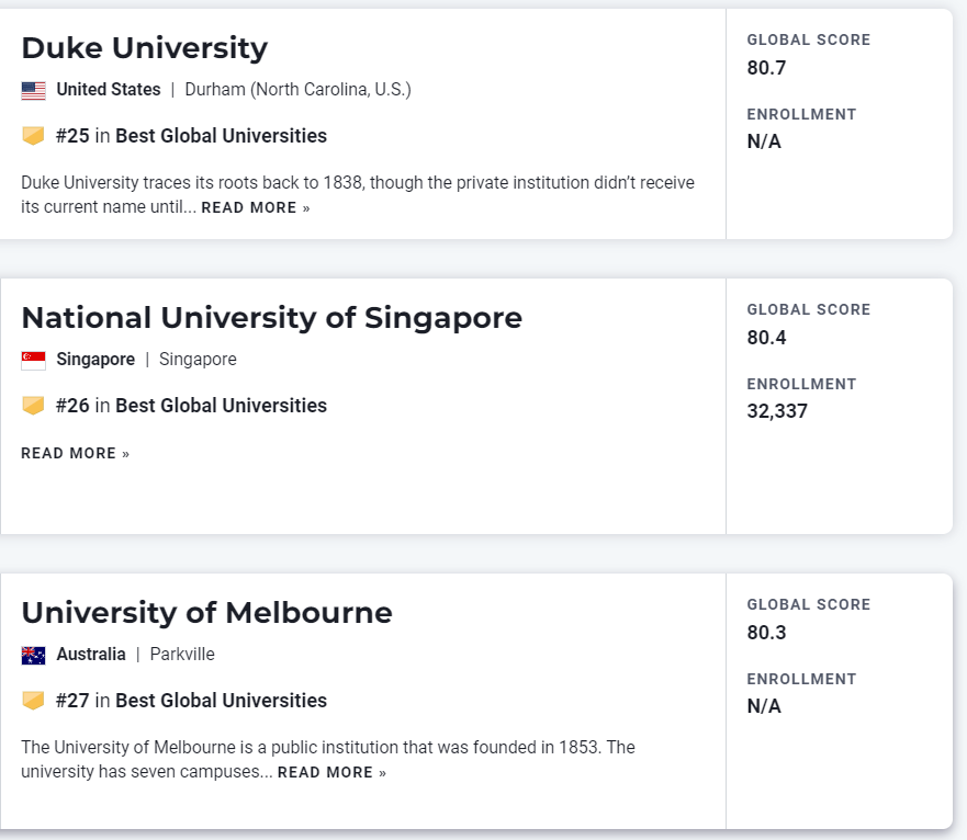 国际学校排名,国际学校分数,国际学校入学条件,国际学校收费,国际学校,