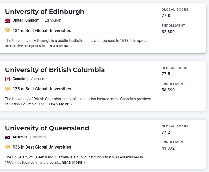 国际学校排名,国际学校分数,国际学校入学条件,国际学校收费,国际学校,