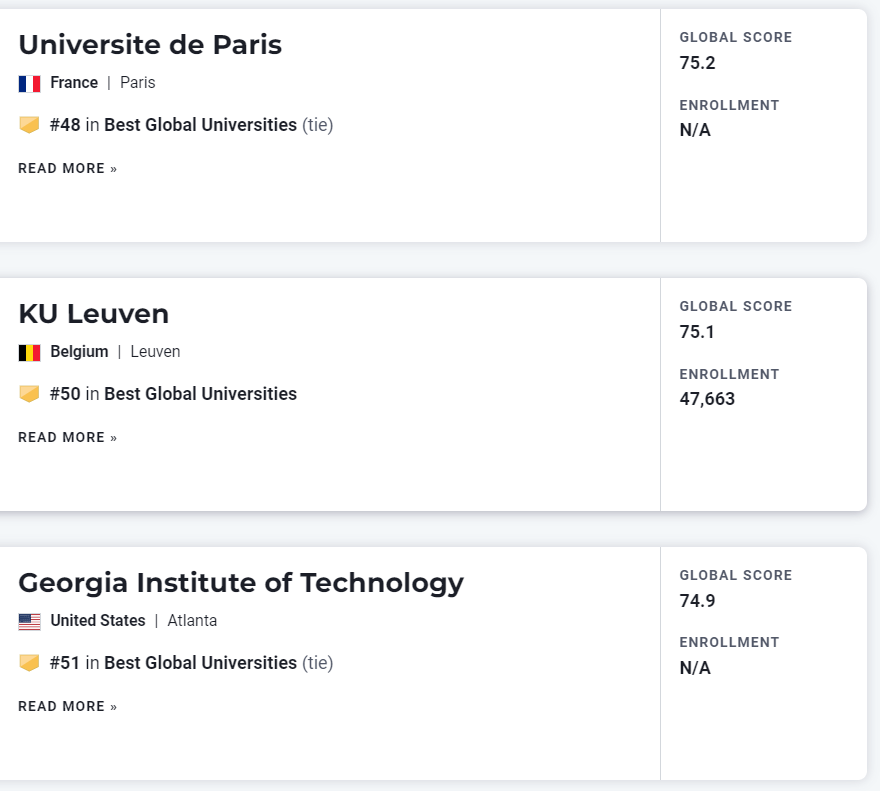 国际学校排名,国际学校分数,国际学校入学条件,国际学校收费,国际学校,