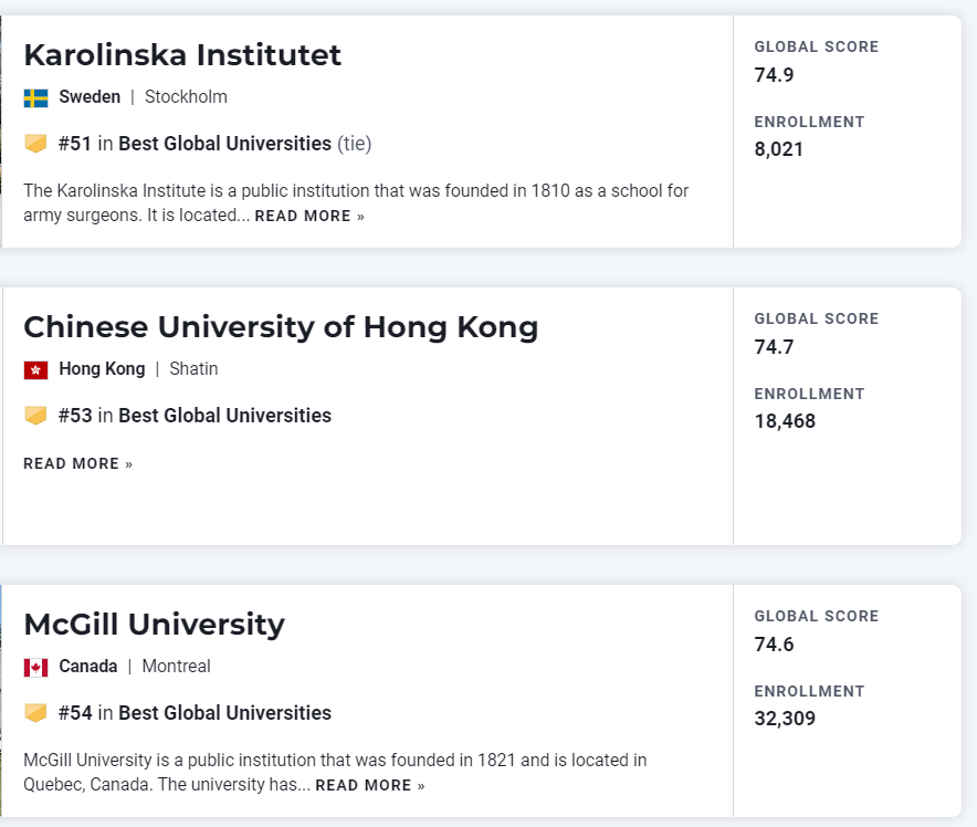 国际学校排名,国际学校分数,国际学校入学条件,国际学校收费,国际学校,