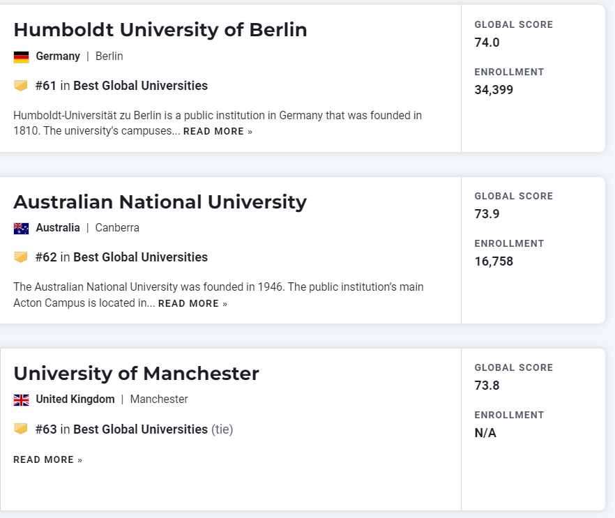 国际学校排名,国际学校分数,国际学校入学条件,国际学校收费,国际学校,