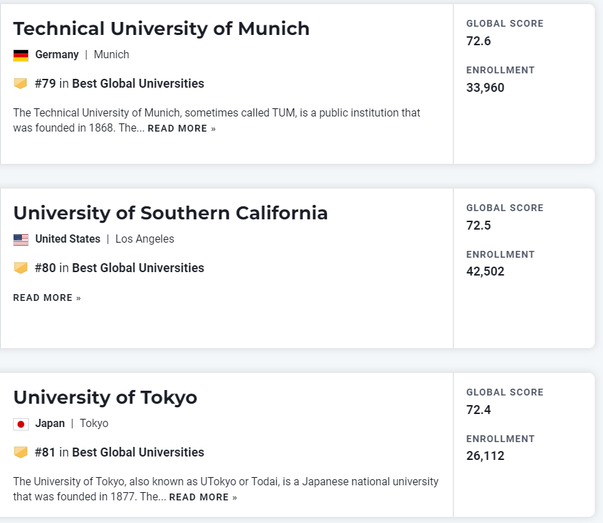 国际学校排名,国际学校分数,国际学校入学条件,国际学校收费,国际学校,