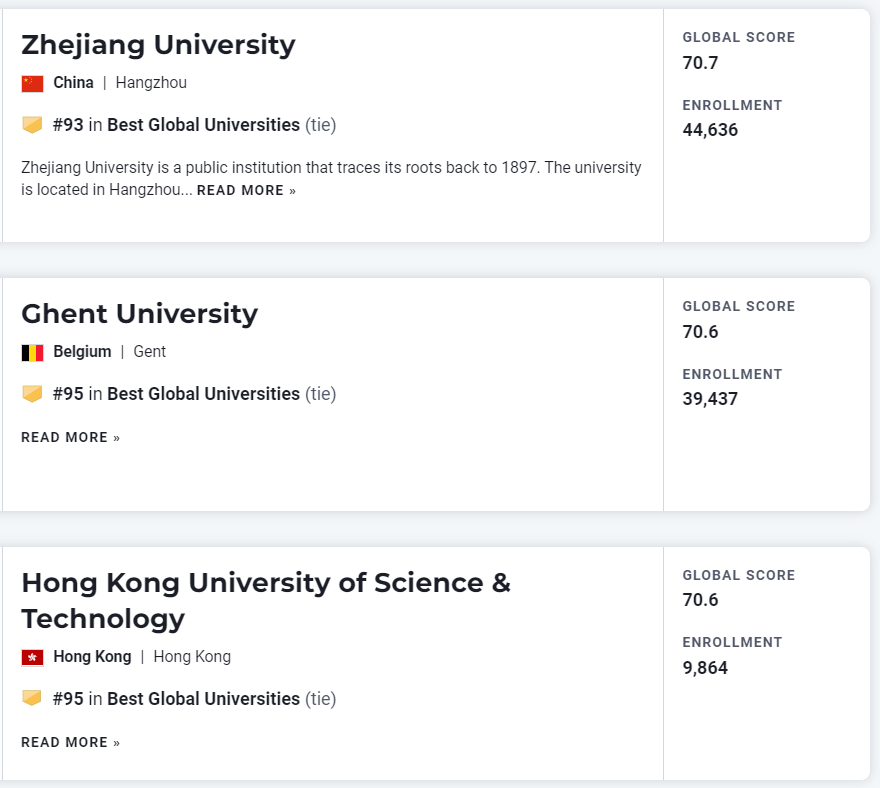 国际学校排名,国际学校分数,国际学校入学条件,国际学校收费,国际学校,