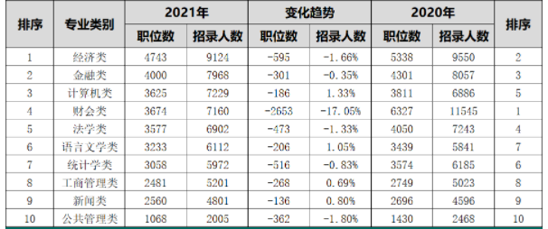 留学,留学申请,留学服务,留学生,