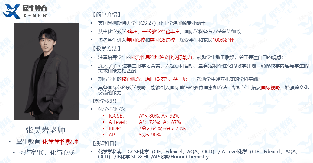 IB课程