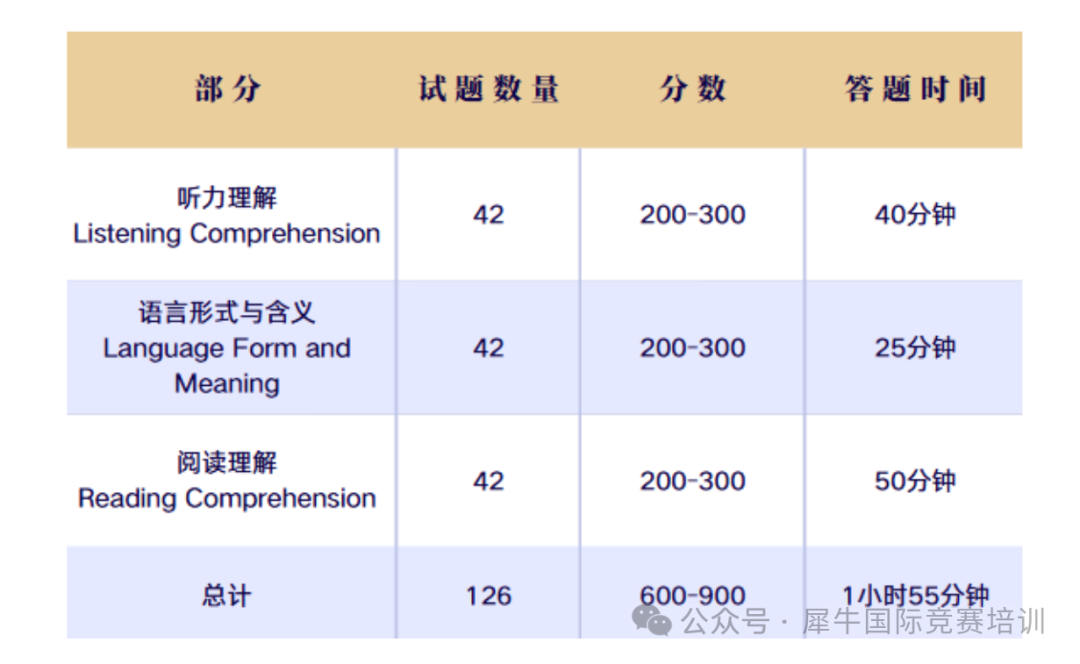 小托福考试