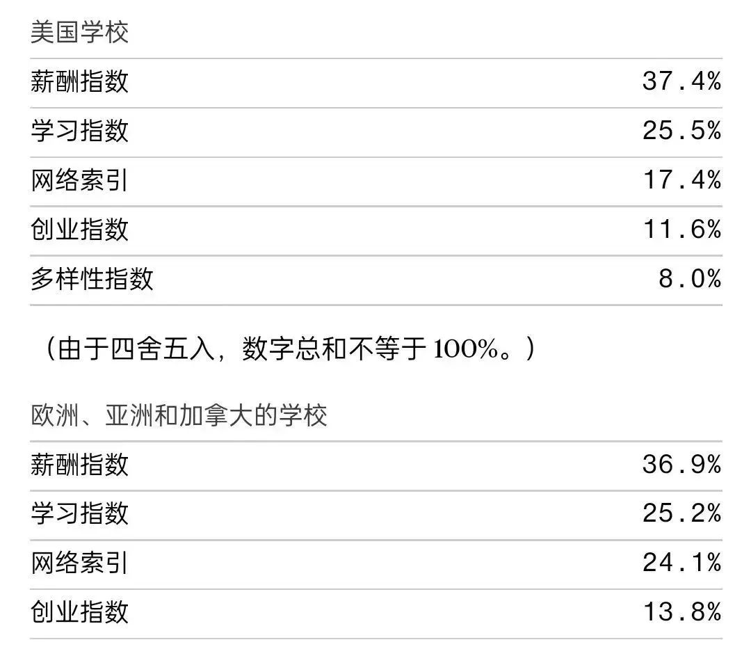 英本留学,留学申请,英本留学服务,英本,