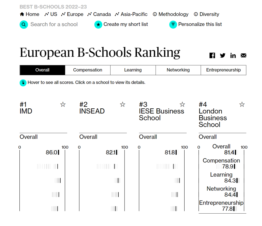 英本留学,留学申请,英本留学服务,英本,