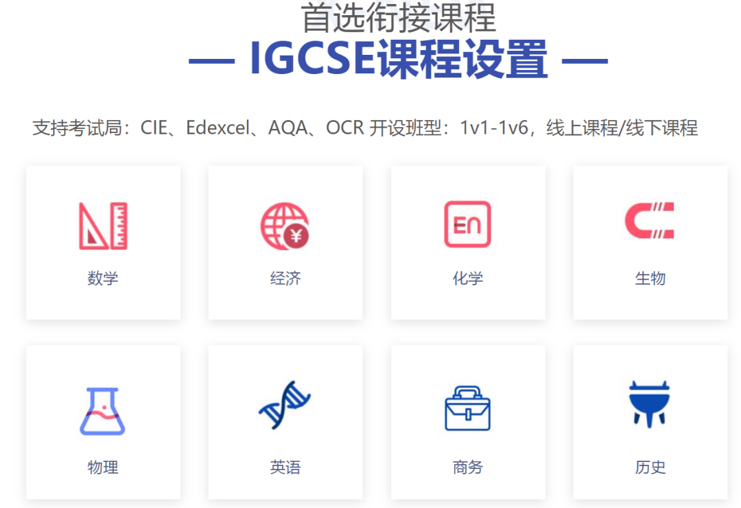 IGCSE物理