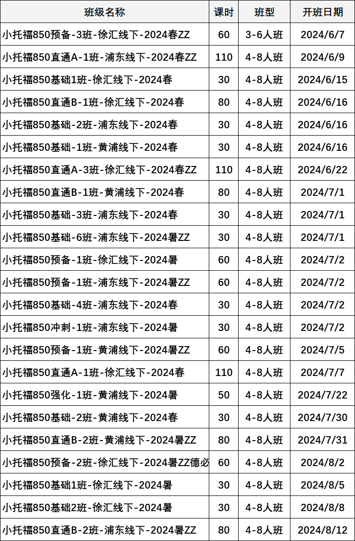 上海“三公”学校,上海“三公”,上海三公学校,上海三公,