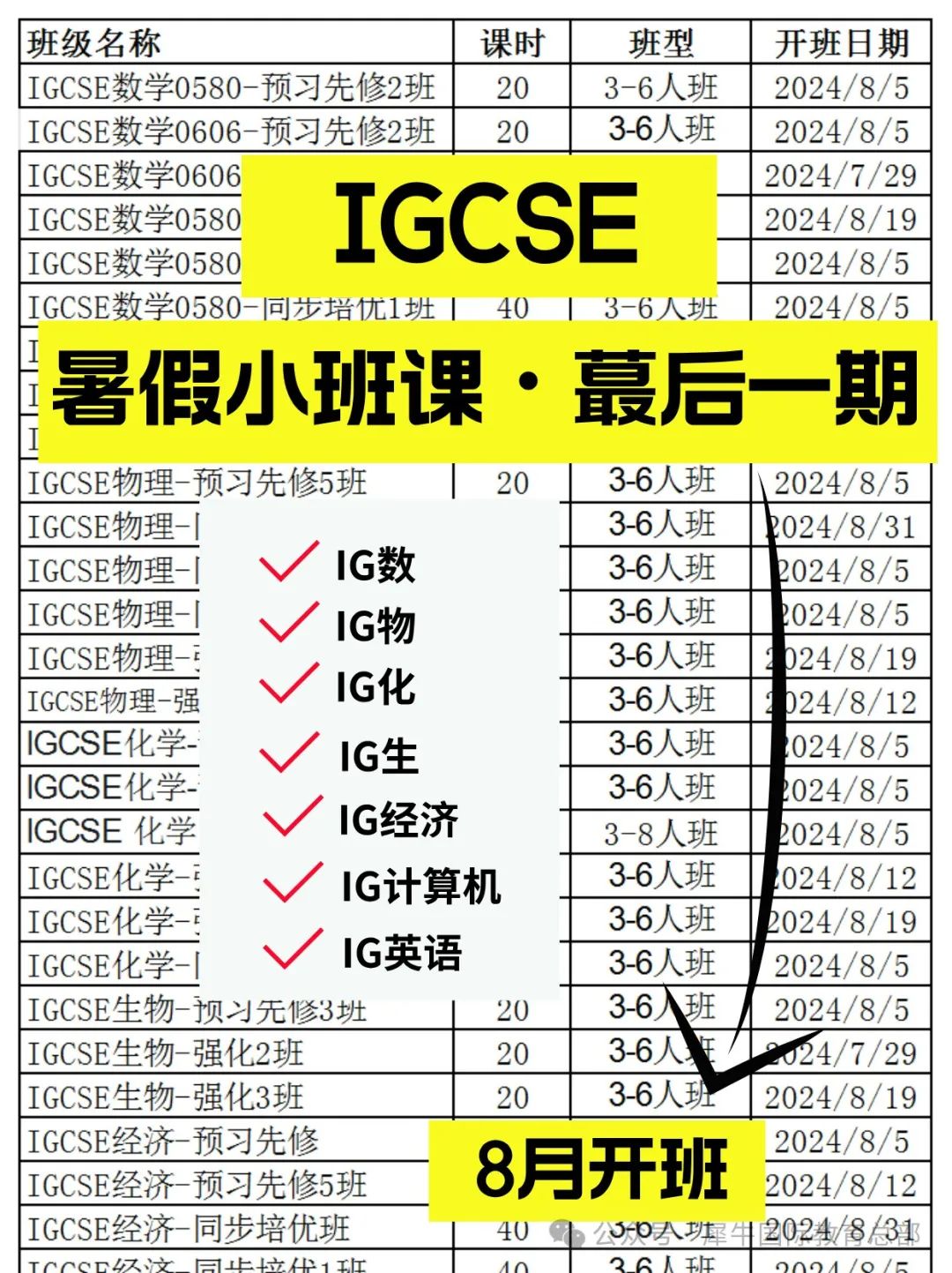 IGCSE