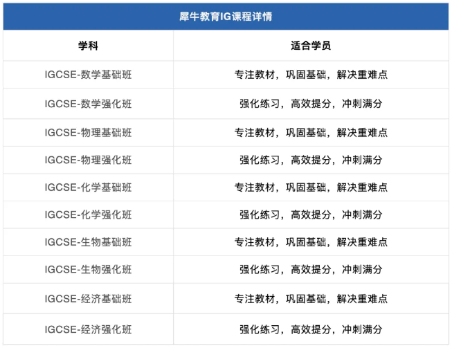 IGCSE课程