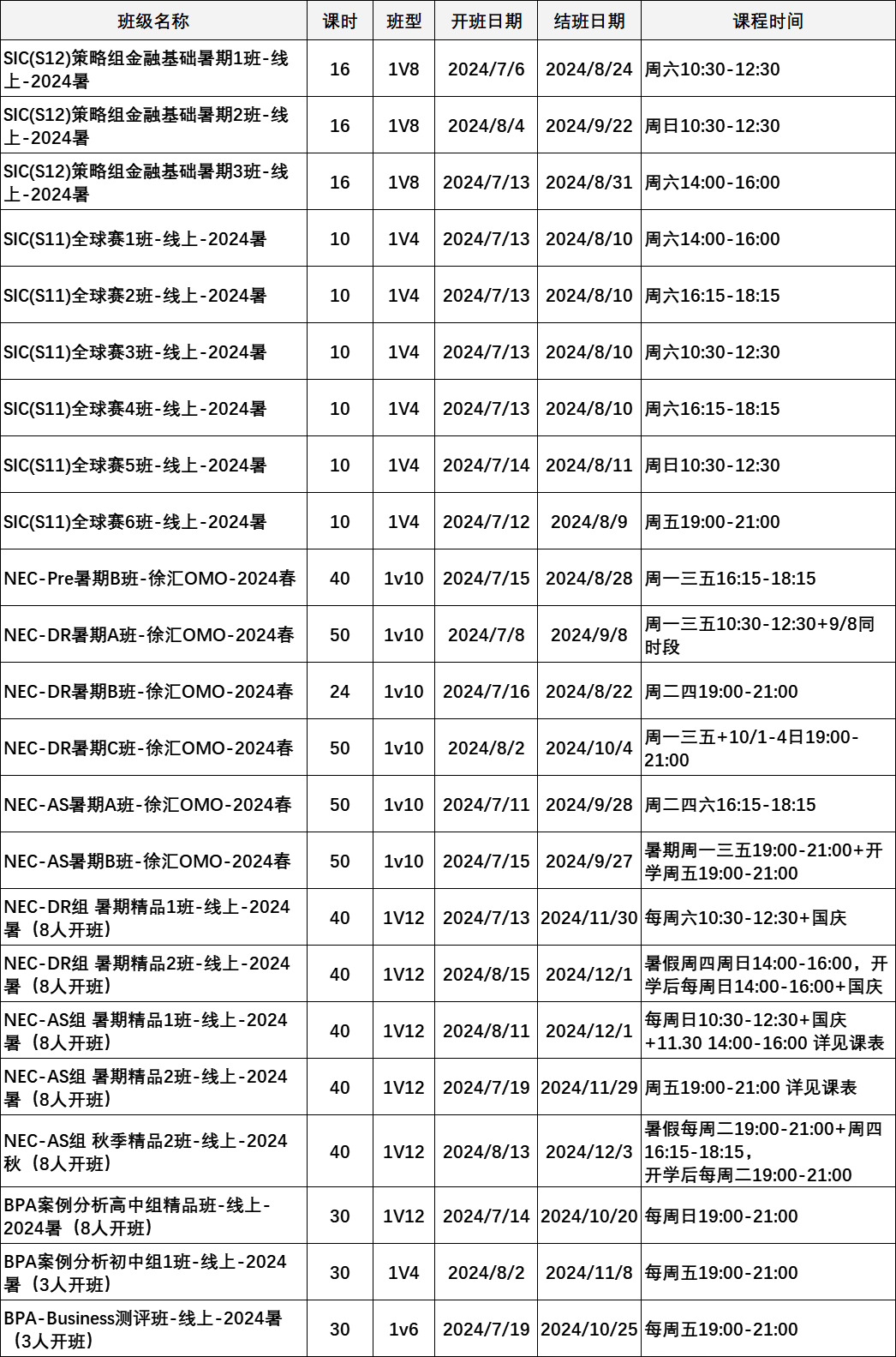 NEC竞赛