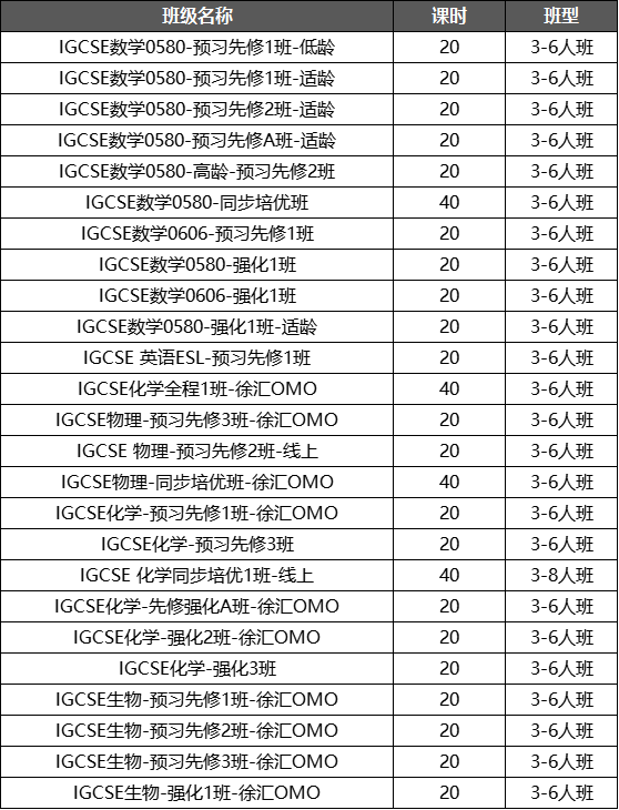 IG数学