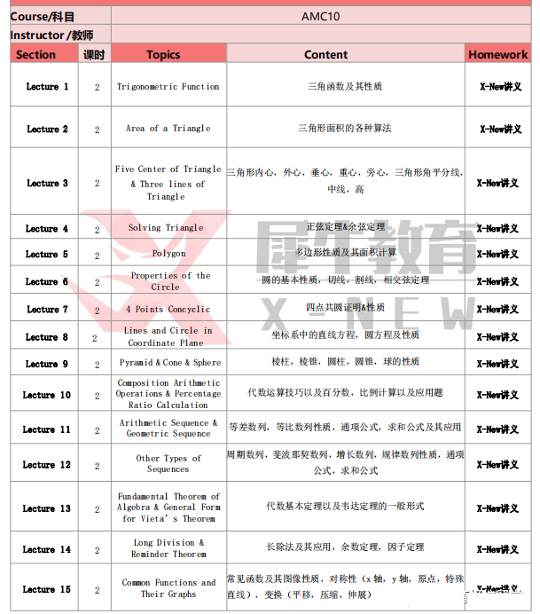 AMC8数学竞赛