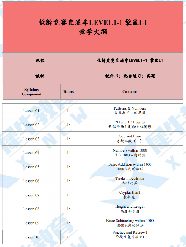 袋鼠数学竞赛