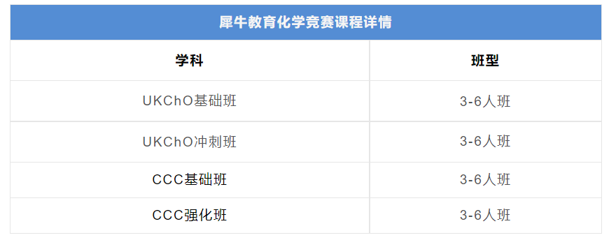 国际化学竞赛