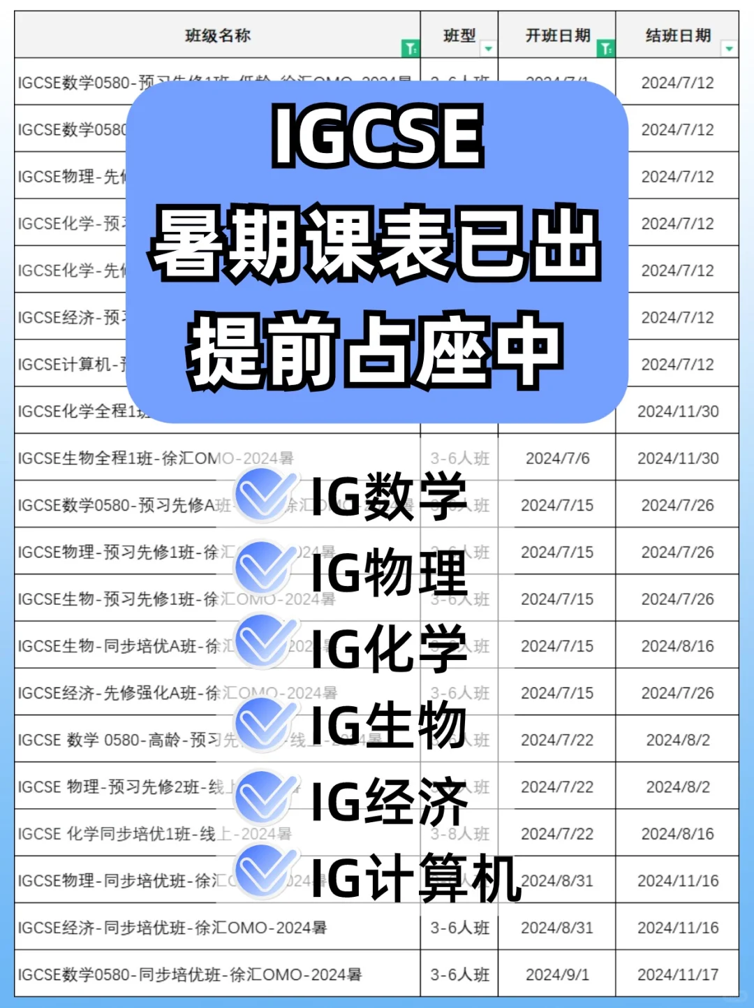 IGCSE生物