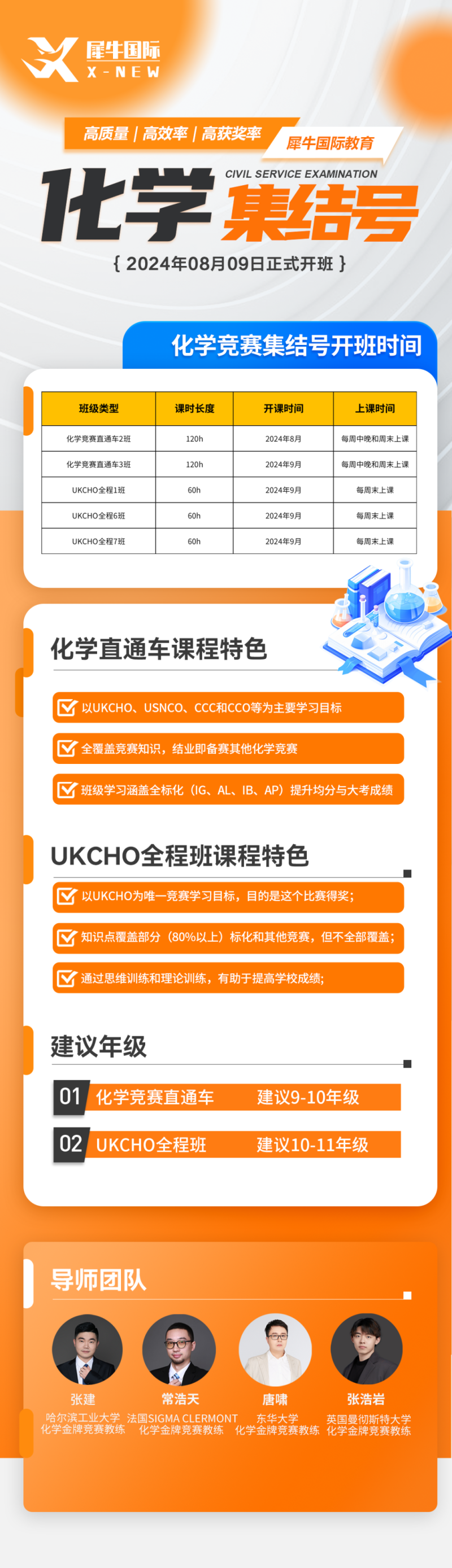 UKCHO化学竞赛