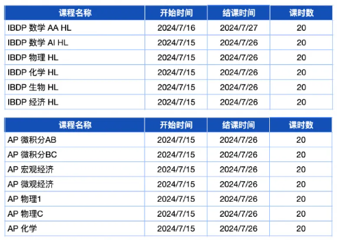 图片IB课程