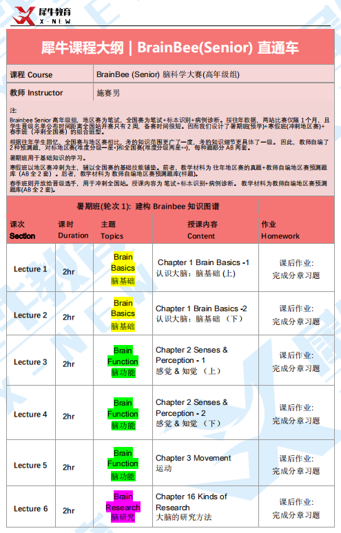 Brain Bee脑科学活动