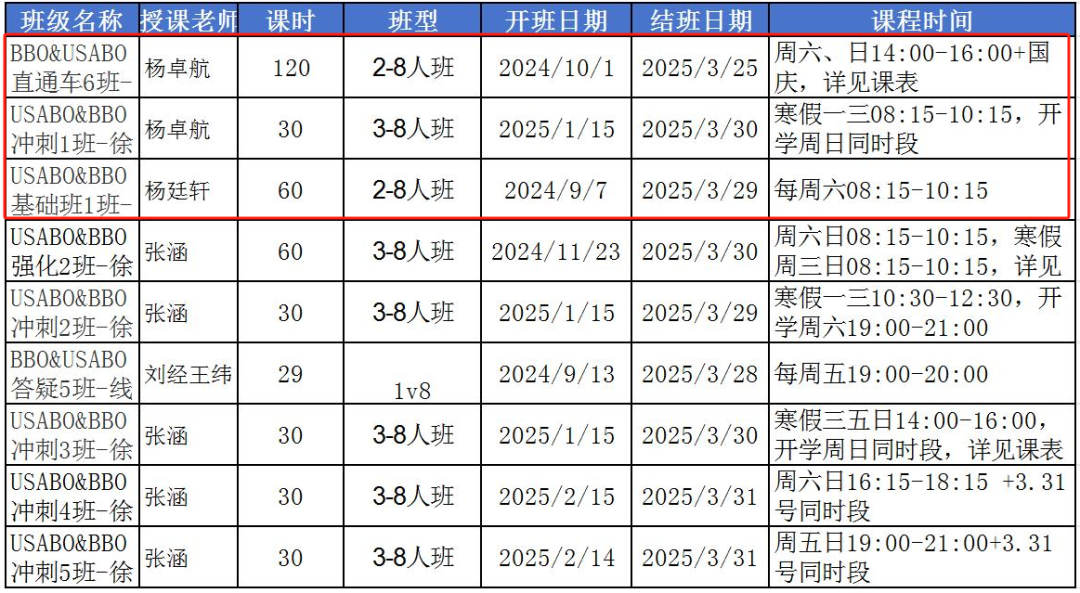 国际生物竞赛