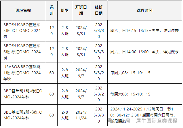 生物竞赛