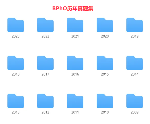 BPhO竞赛