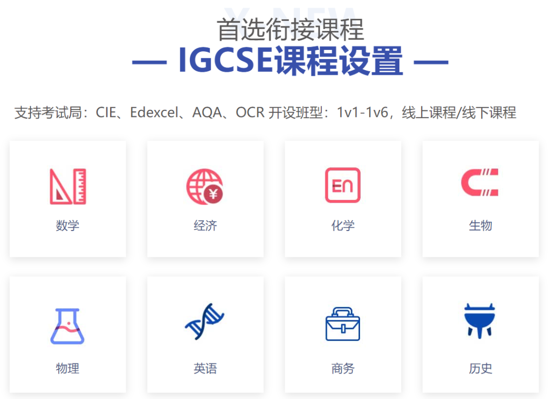 IGCSE数学