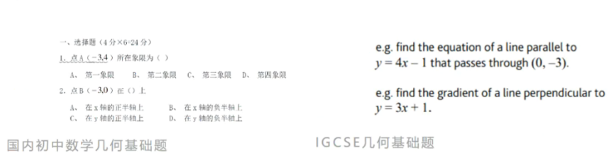 IGCSE数学