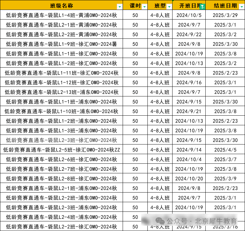 袋鼠数学竞赛