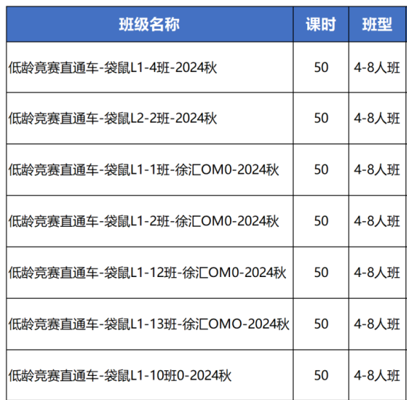 袋鼠数学竞赛