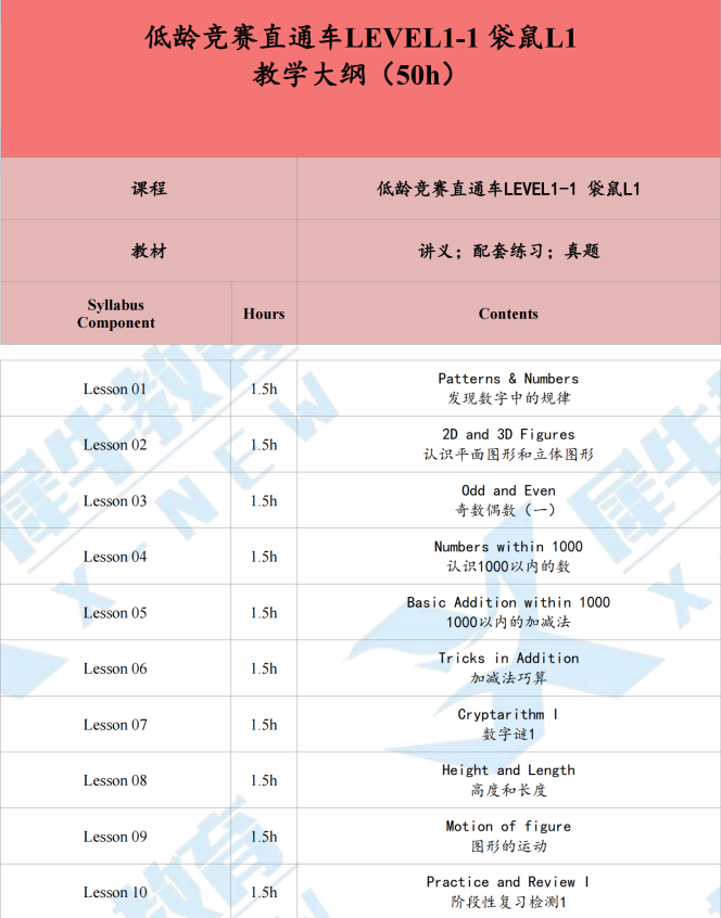 袋鼠数学竞赛