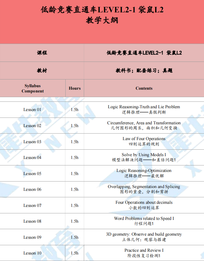 袋鼠数学竞赛