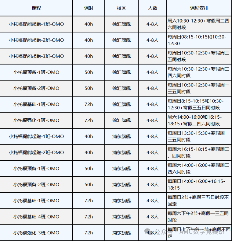 小托福考试