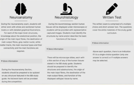 Brain Bee脑科学生物竞赛