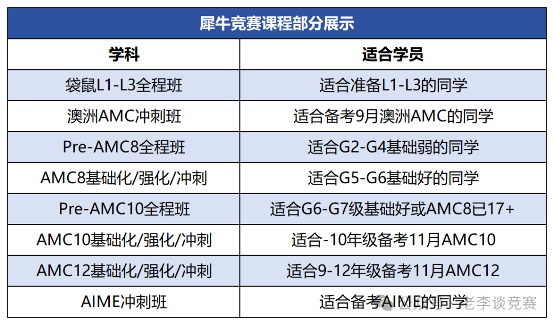 数学竞赛