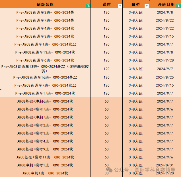 数学竞赛