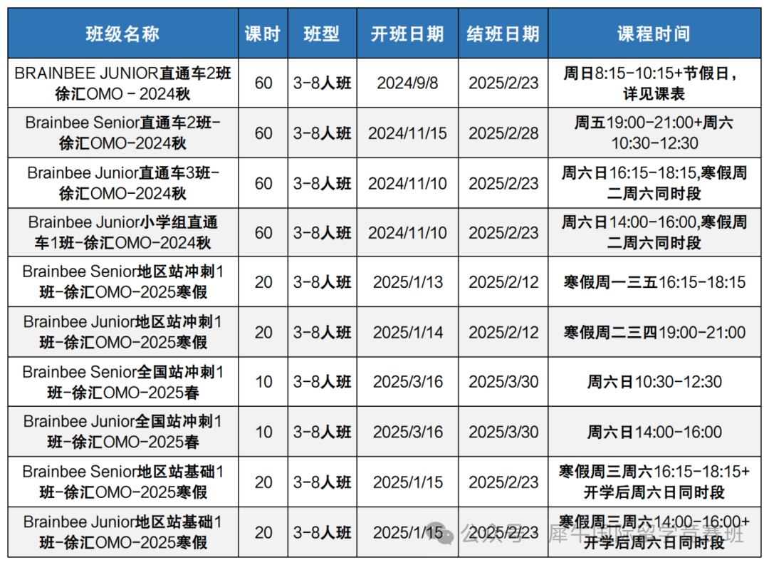 BrainBee脑科学大赛