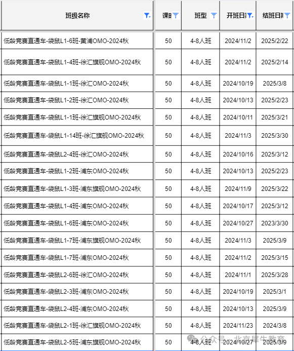 袋鼠数学竞赛