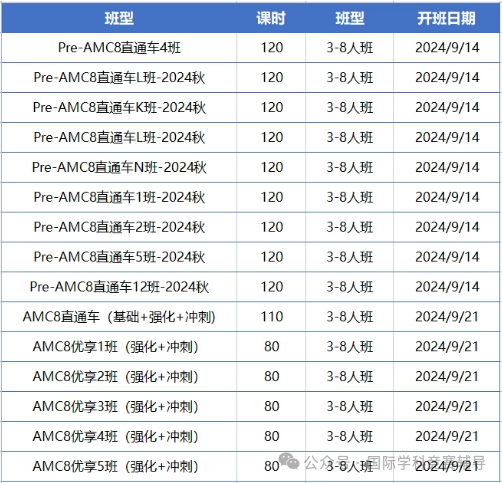 上海三公