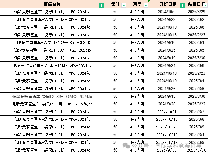 袋鼠数学竞赛