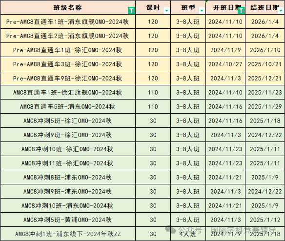 数学竞赛