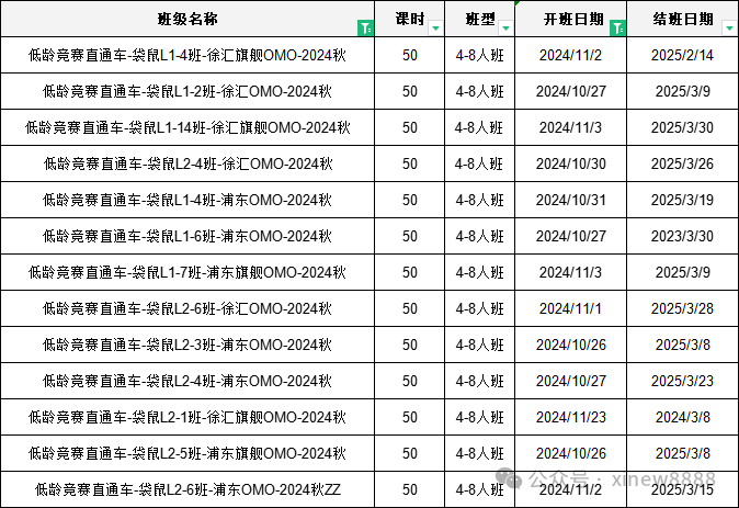 袋鼠数学竞赛