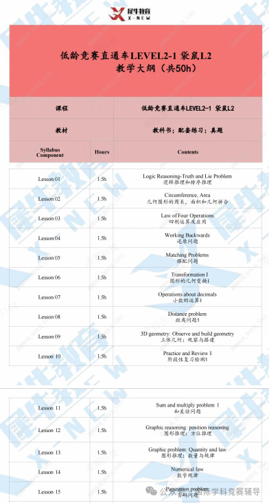 袋鼠数学竞赛