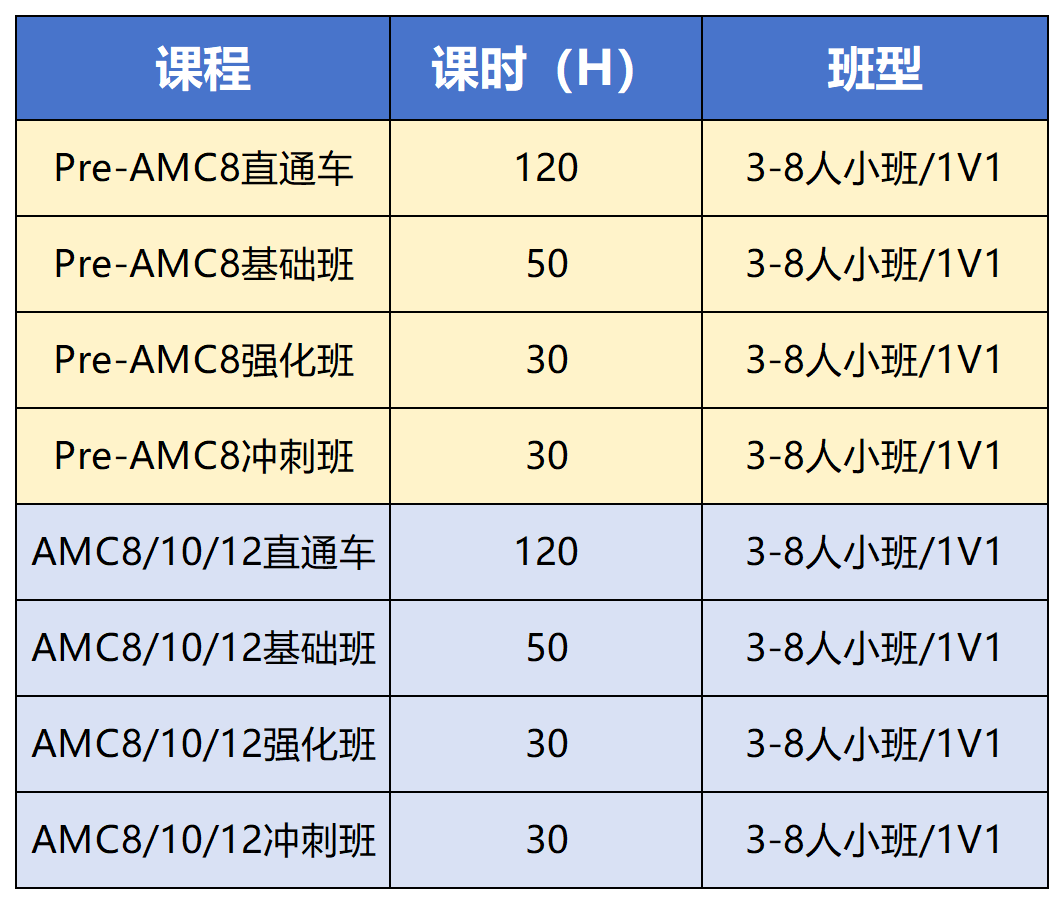 上海三公