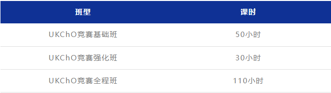 UKCHO化学竞赛