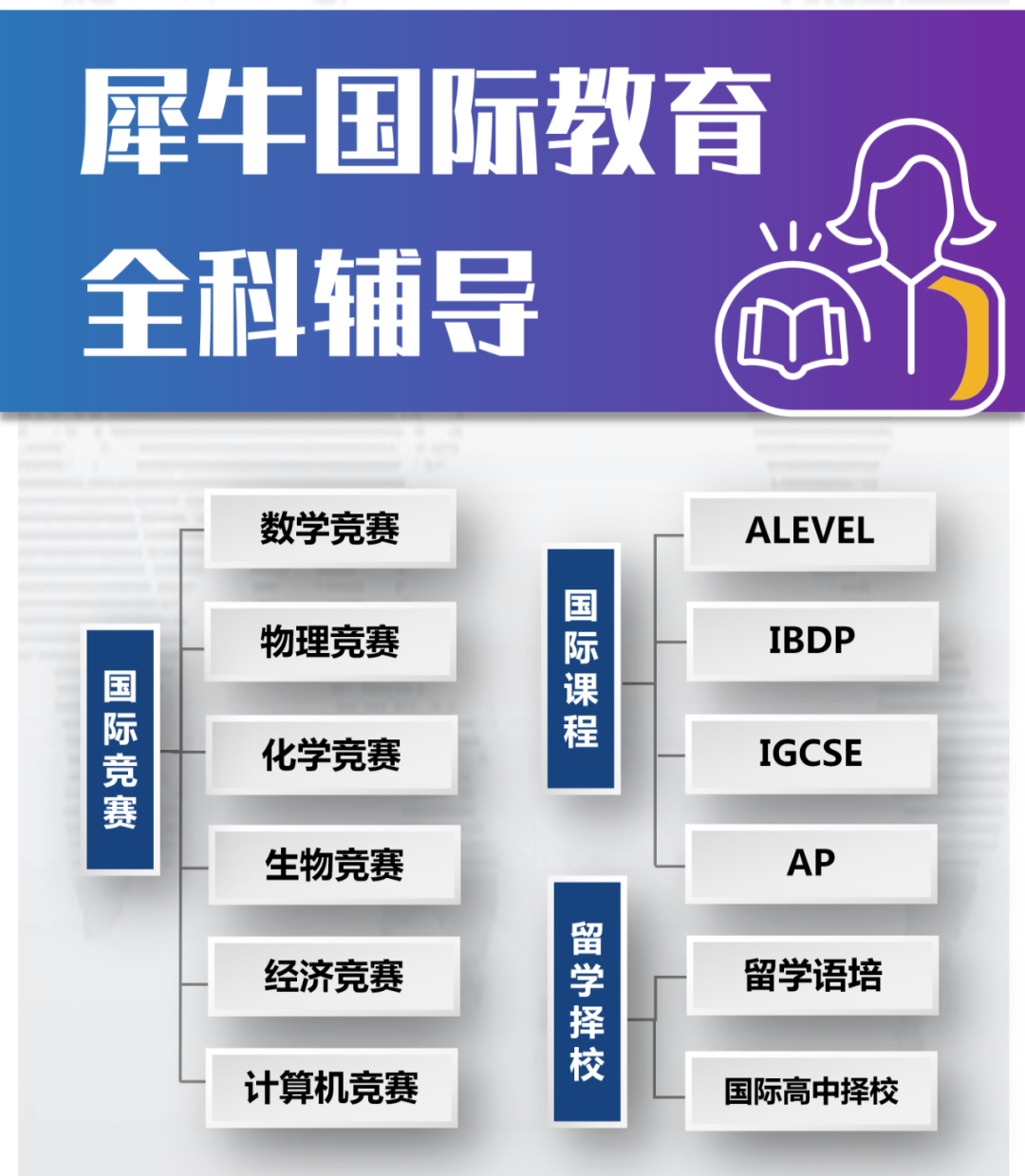 欧几里得数学竞赛