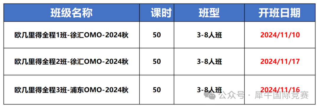 欧几里得数学竞赛