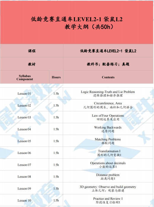 袋鼠数学竞赛